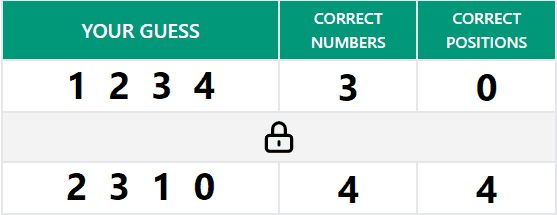 Screenshot of Guess My Number with a row locked
